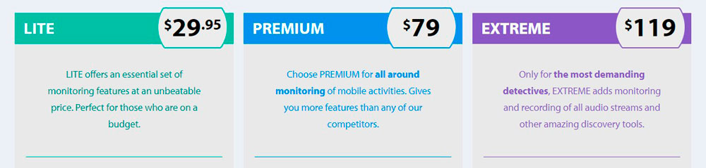 IPhone FlexiSPYPricing 